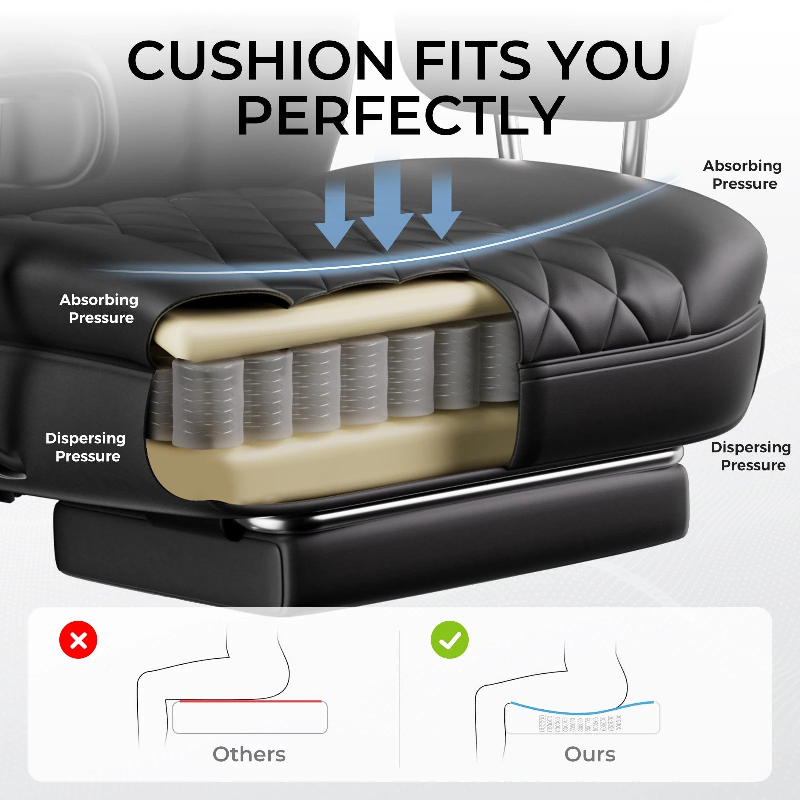 Gaming/Office Chair
