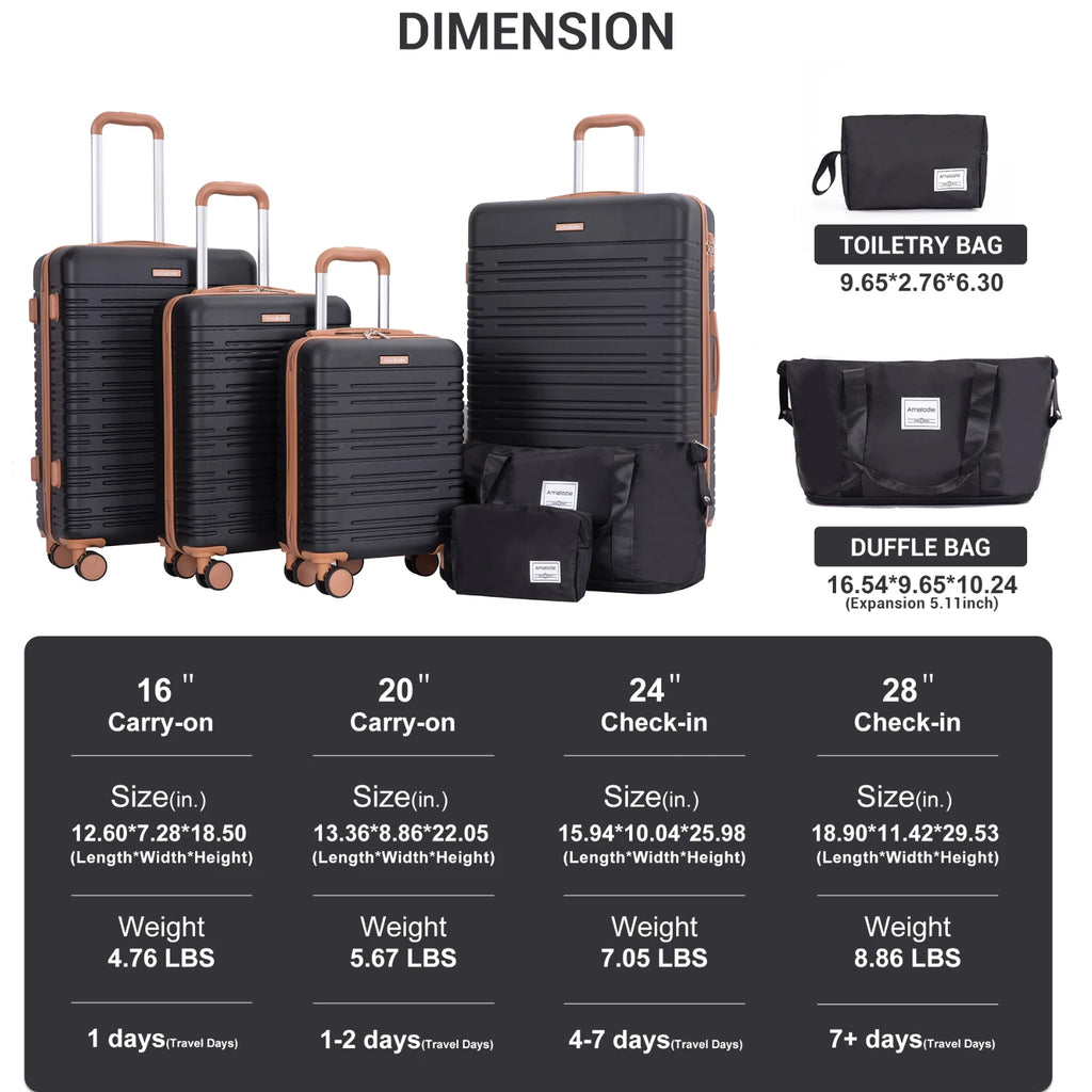 Luggage Sets 4 Piece