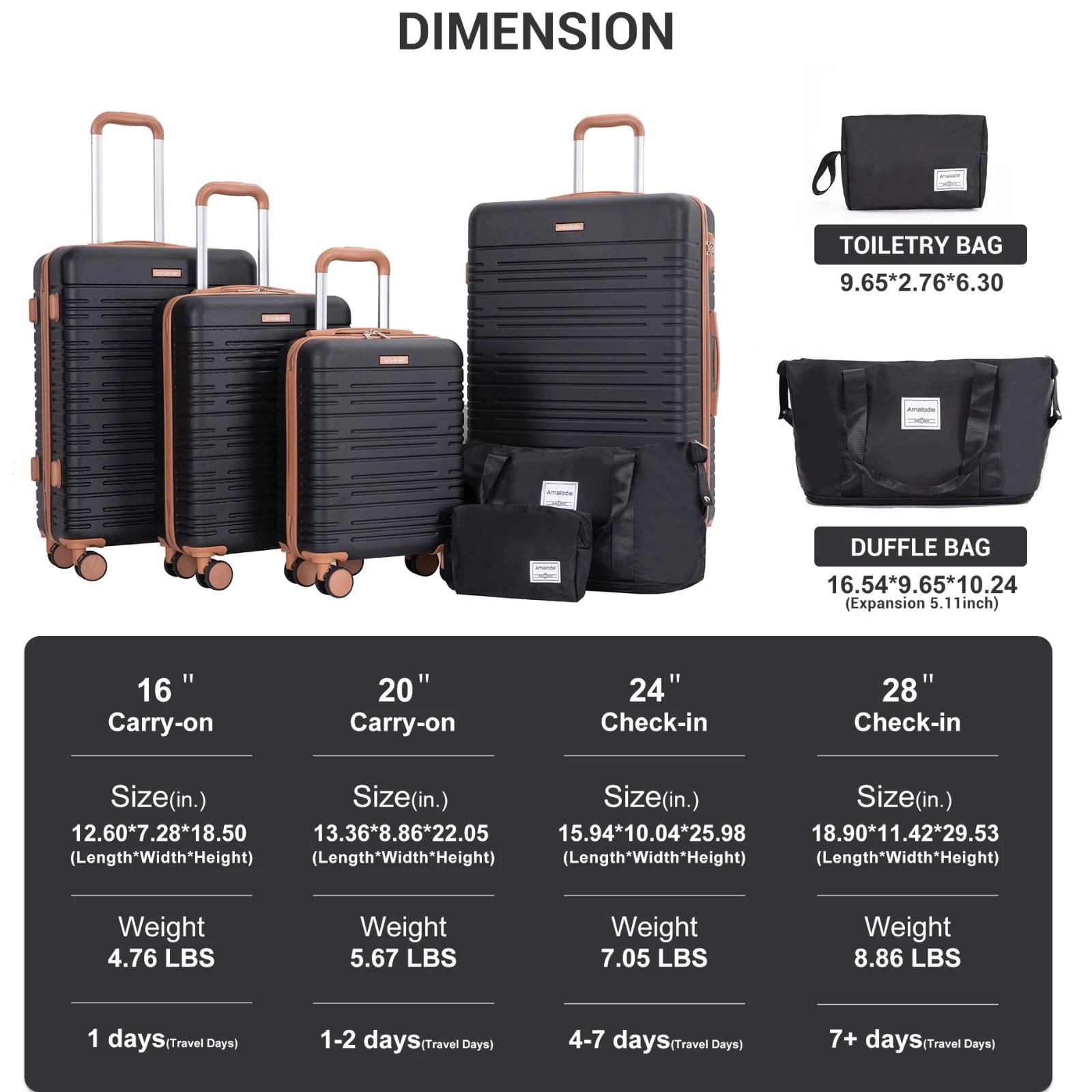 Luggage Sets 4 Piece